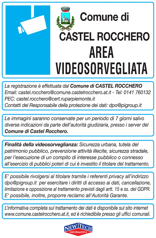 Privacy videosorveglianza